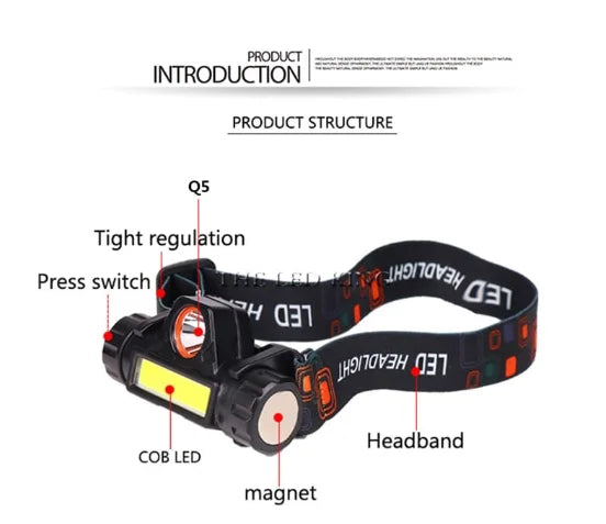 NEVERDIE STORE - Lanterna de Cabeça Led COB Caminhada Pesca Ciclismo High Power ENVIO RAPIDO PARA TODO O BRASIL