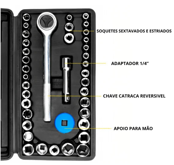 40 peças Case-Neverdie Store Reversible Cannon 1/4 Sockets Game Keys Kit